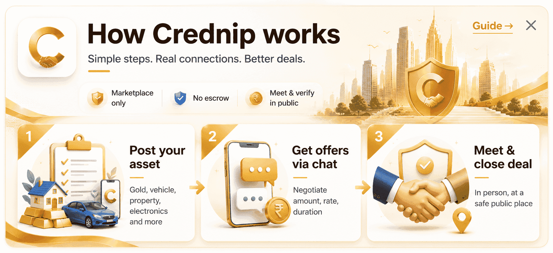 Browse & Connect Local Credit Opportunities